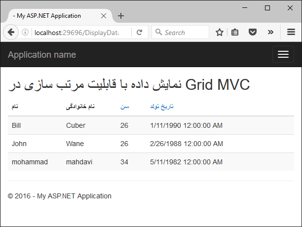 output grid mvc